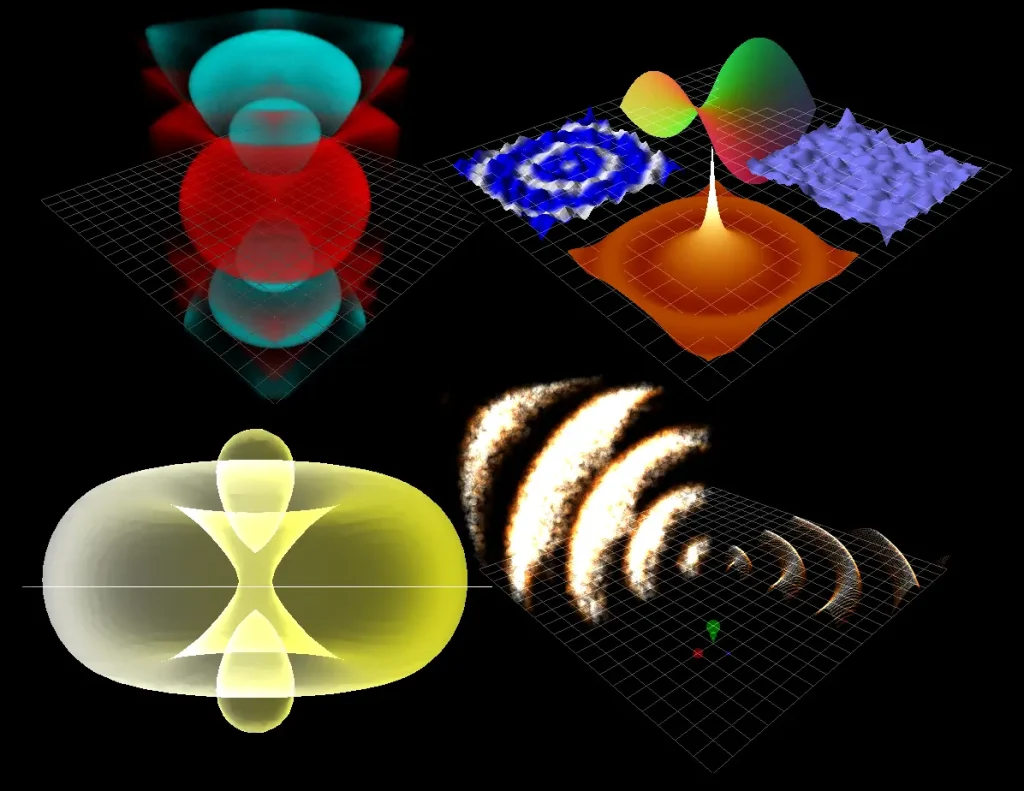 pyqtgraph